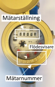 Vattenmätare med text som visar mätarställning, flödesvisare och mätarnummer